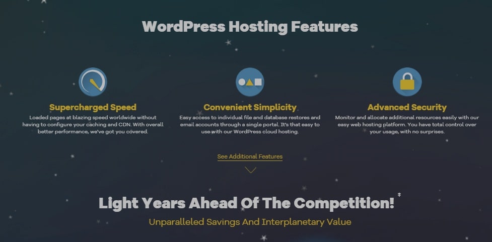 Discount wordrpess best hosting