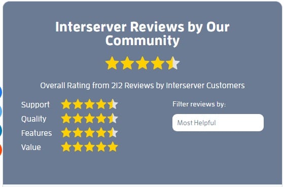 Interserver Review community